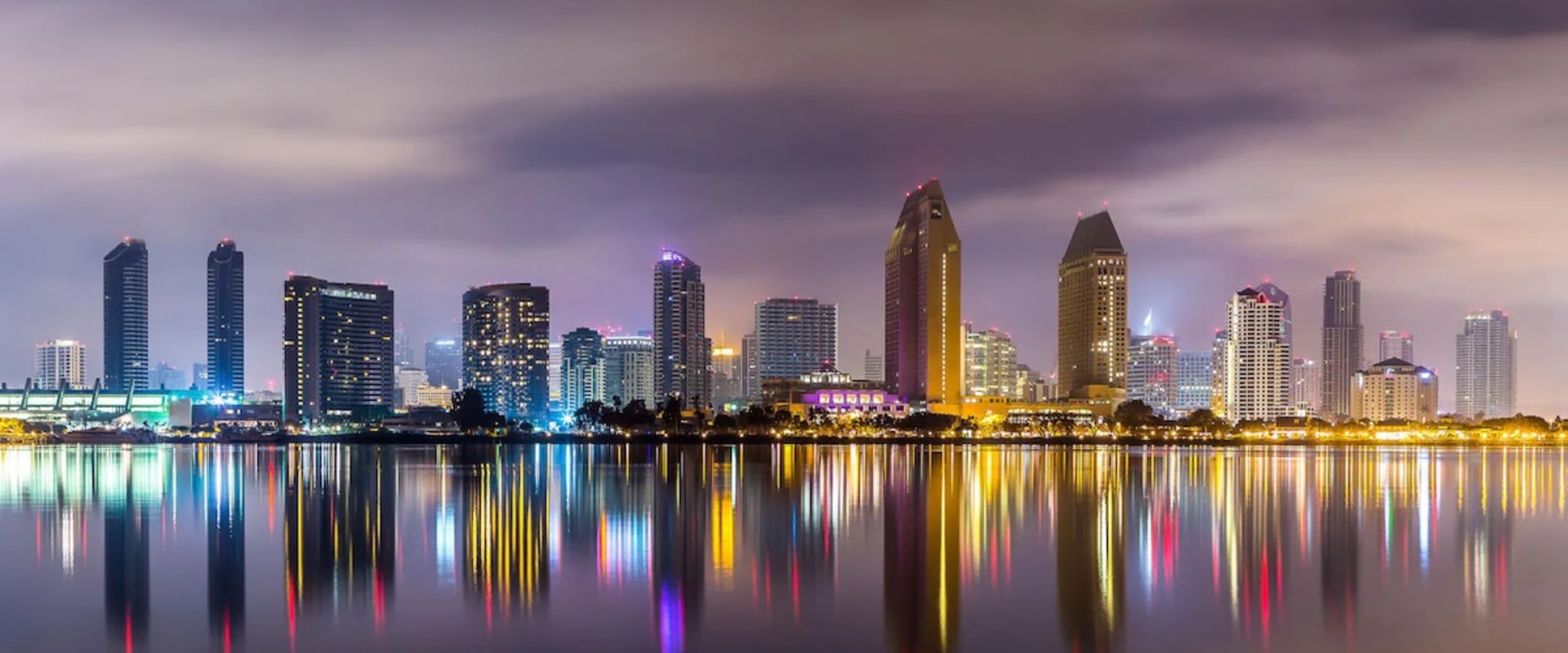 Why san diego is the best city?