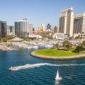 What is the average cost of living in san diego?