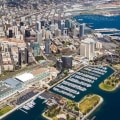 Is san diego and california the same?