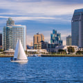 Is san diego a well known city?