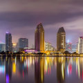 Why san diego is the best city?