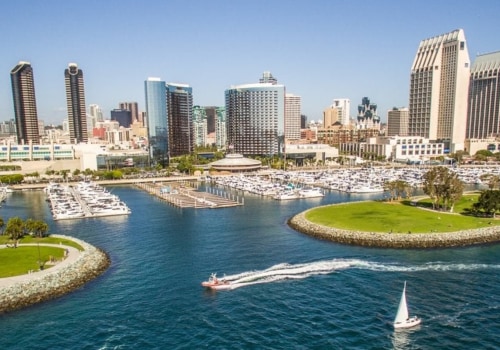 What is the average cost of living in san diego?